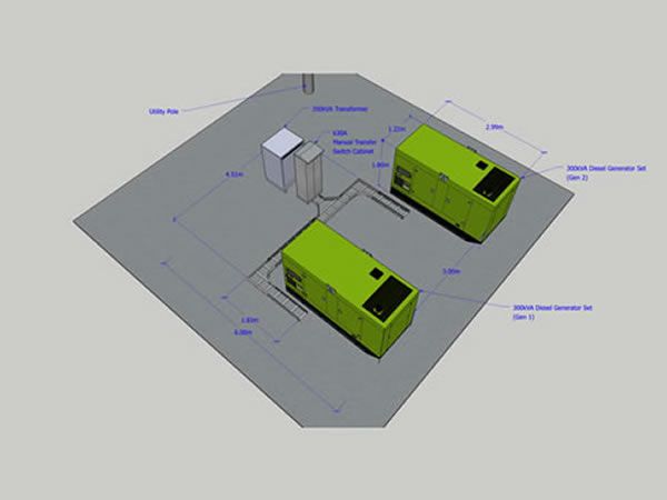 Máy Phát Điện 300kVA Perkins Cho Khách Hàng Tại Úc