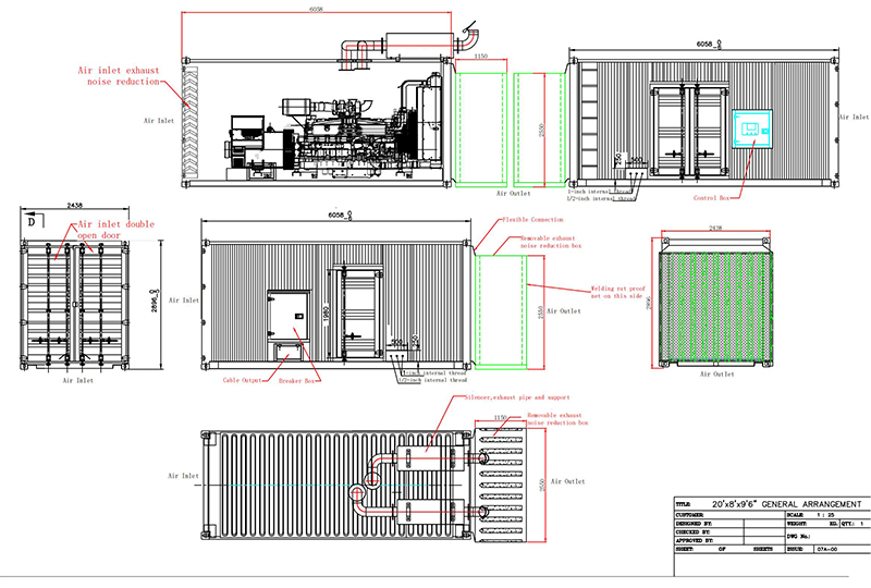 Máy Phát Điện 1250kVA Cho Bệnh Viện Tại Thái Lan