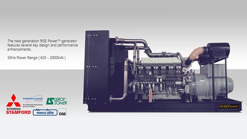 Máy phát điện Động cơ Diesel Mitsubishi 500-1600kW