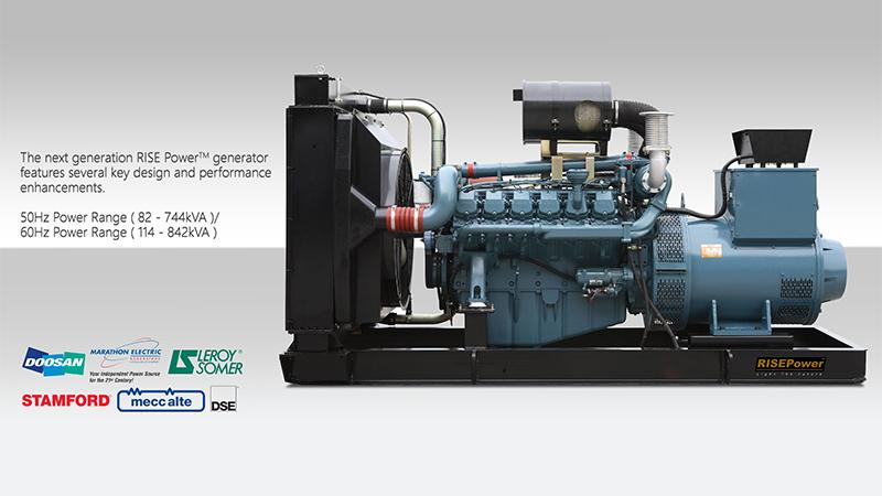 Máy phát điện công nghiệp động cơ diesel DOOSAN DAEWOO