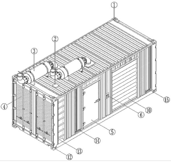 Máy Phát Điện Container