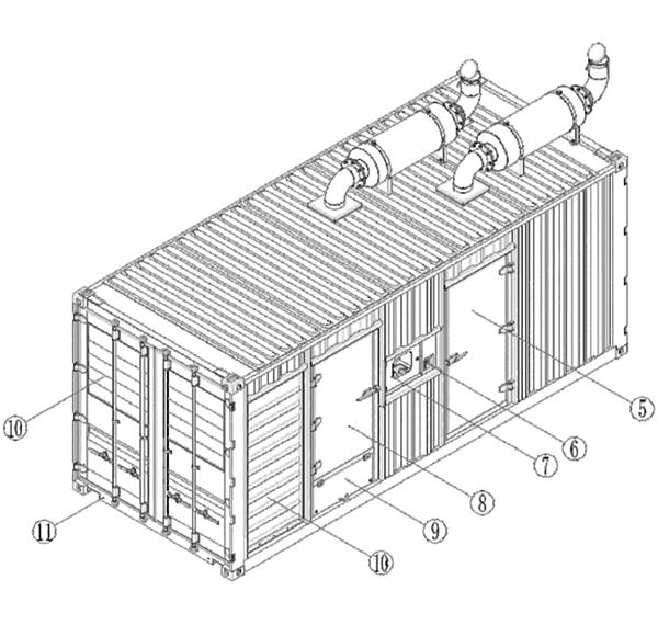 Máy Phát Điện Container